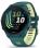 Garmin Forerunner 170 Music